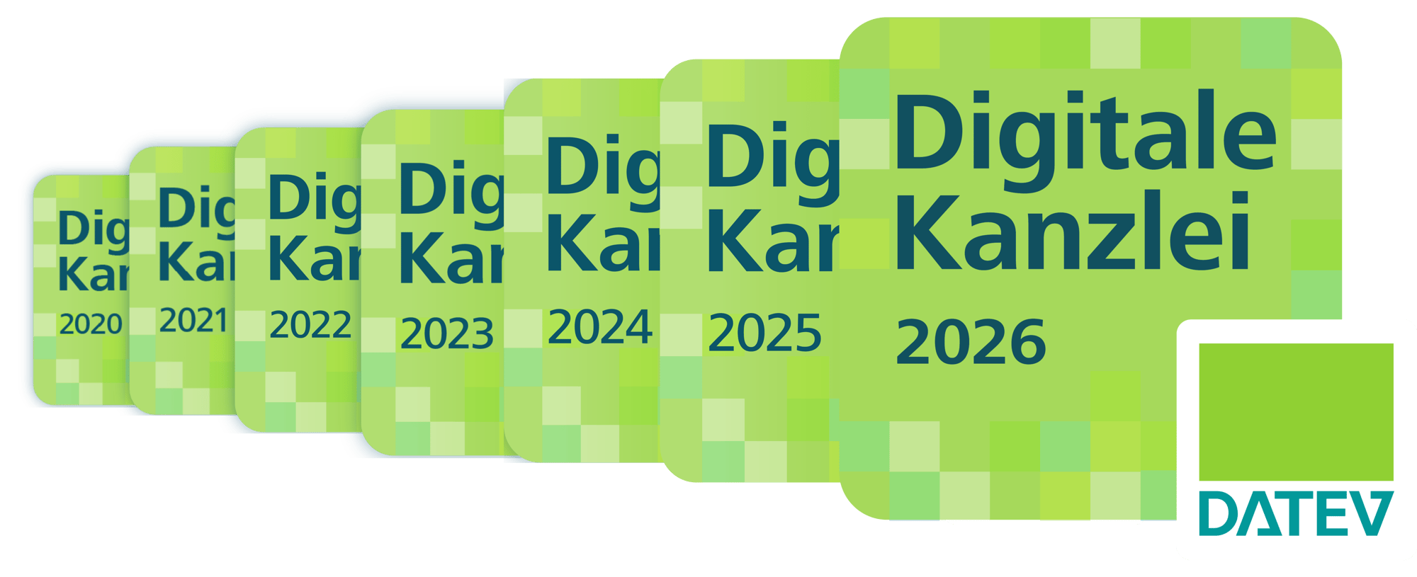 Datev Kombi 2020-2026